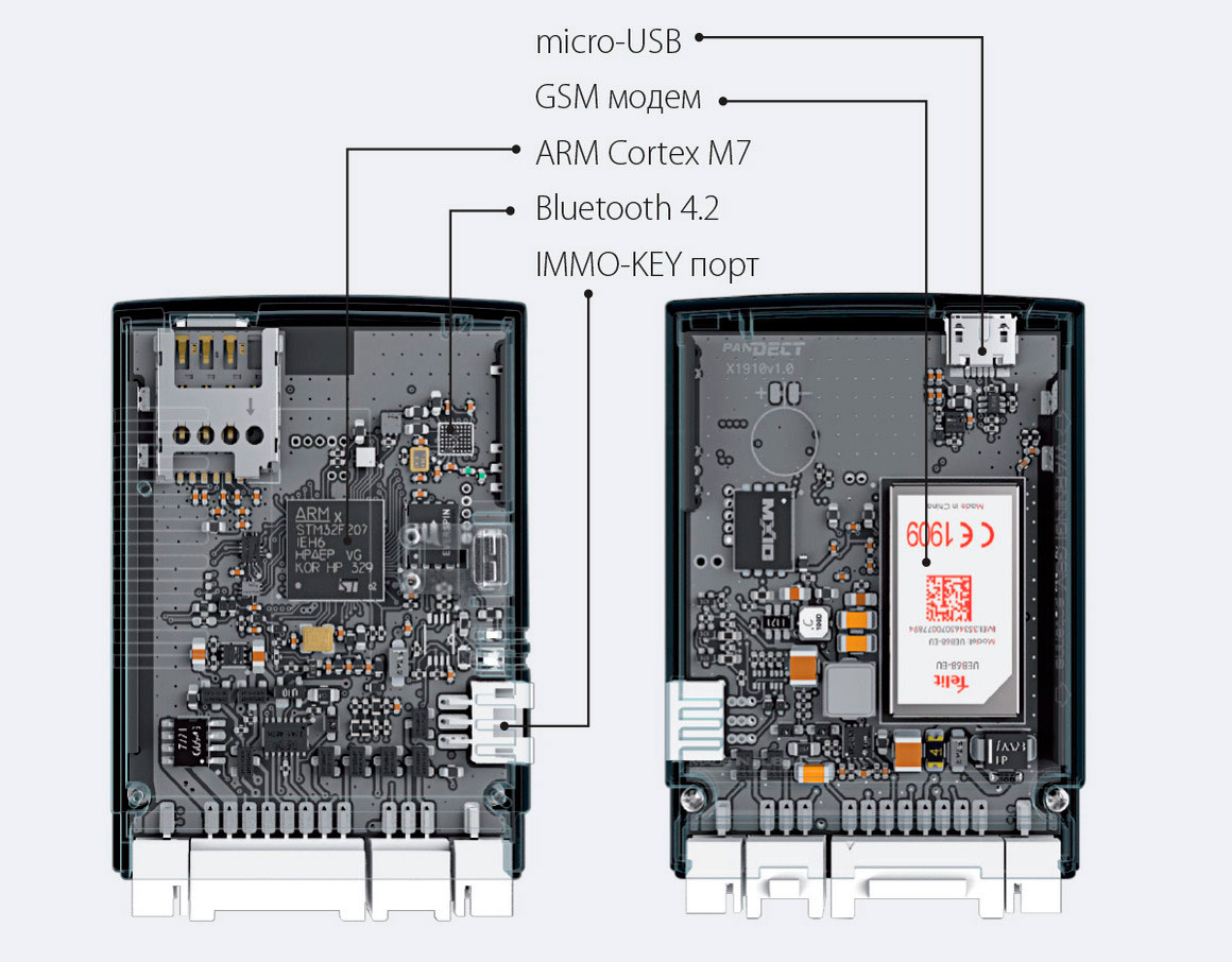 В продажу поступает система Pandect X-1800 BT